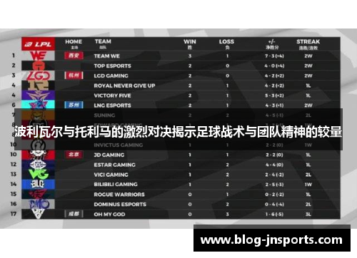 波利瓦尔与托利马的激烈对决揭示足球战术与团队精神的较量
